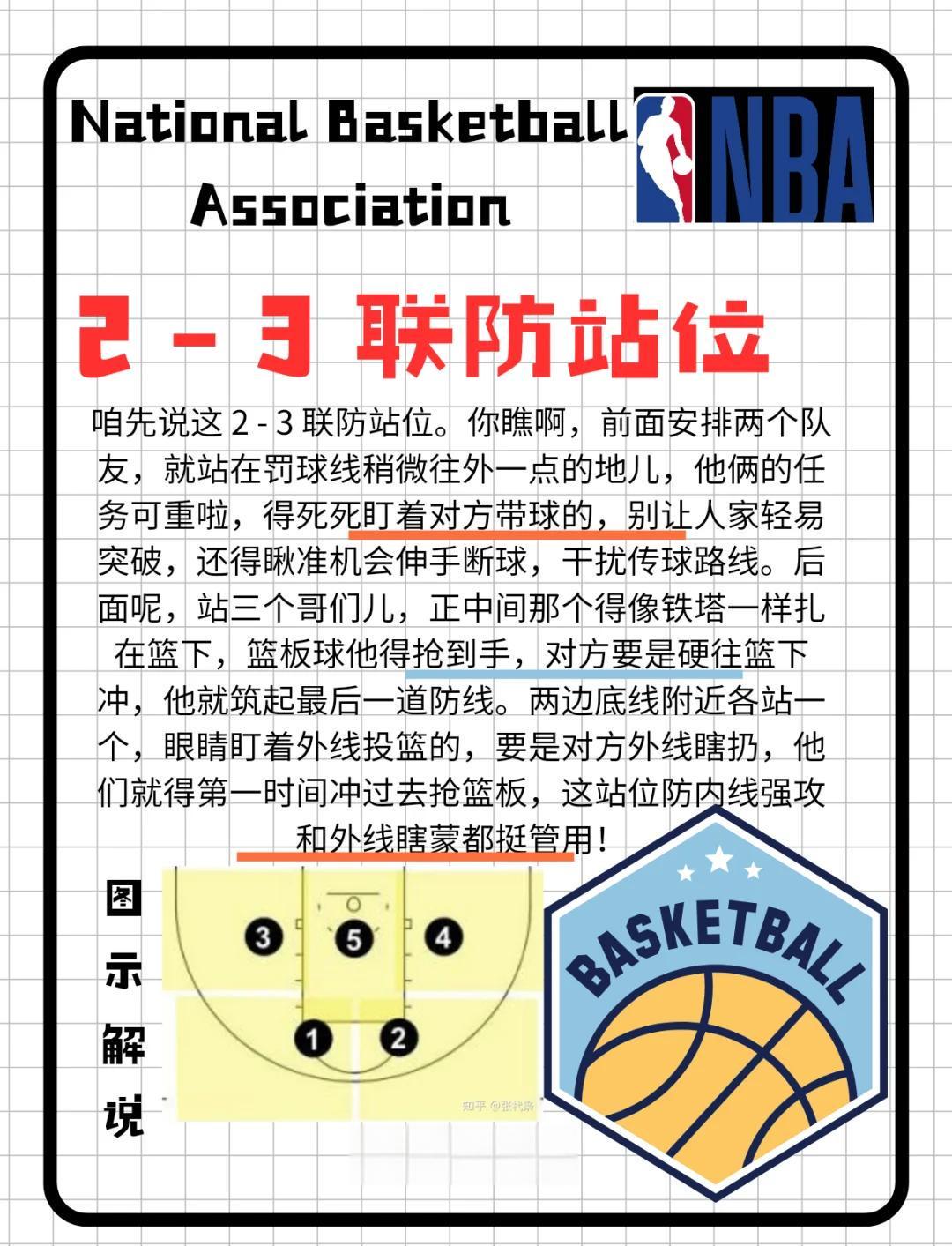 如何在快速攻防转换中保持正确的站位